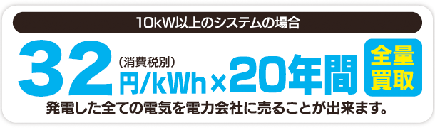 太陽光発電余剰電力買取制度